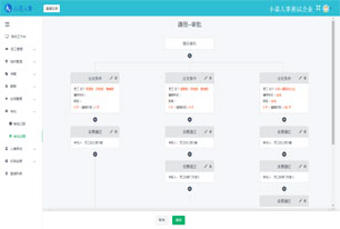审批